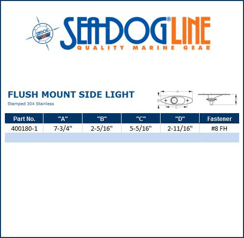 Sea Dog Flush Mount Boat Navigation Side Lights