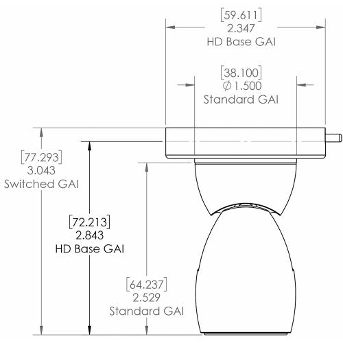 Lumitec GAI2 White Dimming - Red/Blue Non-Dimming Heavy Duty Base - White Housing