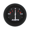 Sierra 68356P Amega Series Ammeter