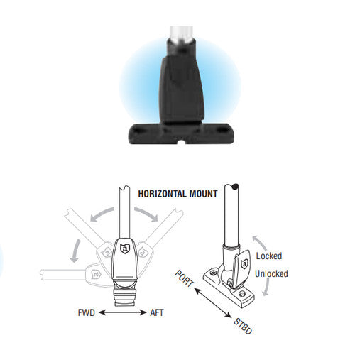 Attwood Folding Anti-Glare Boat Navigation Light
