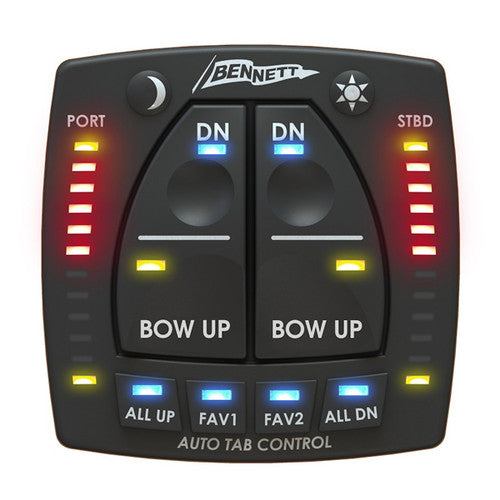Bennett Auto Trim Pro - BOLT Electric Systems