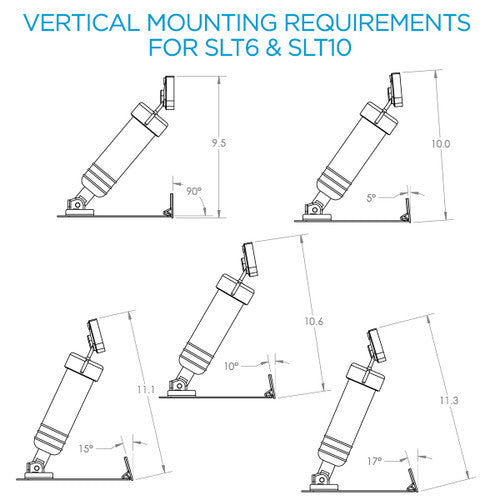 Bennett Self-Leveling Trim Tab System