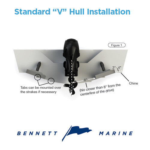 Bennett Self-Leveling Trim Tab System