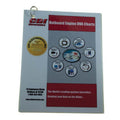 CDI 961-0003 Laminated DVA Charts