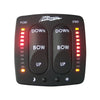 Bennett Electronic Indicator Controls