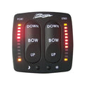 Bennett Electronic Indicator Controls