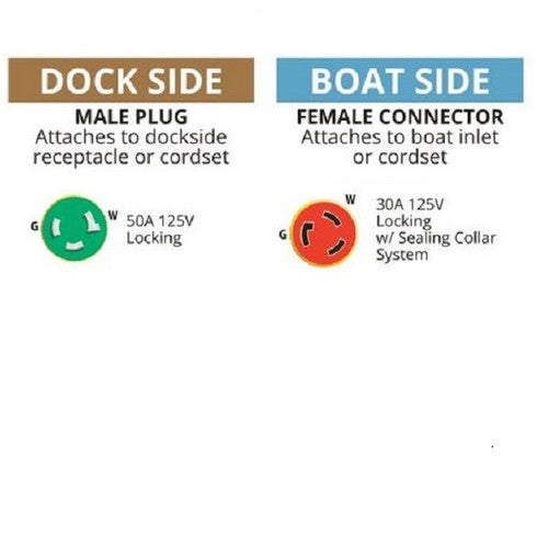 Marinco Pigtail Shore Power Adapter 30A Boat - 50A Dock 125V