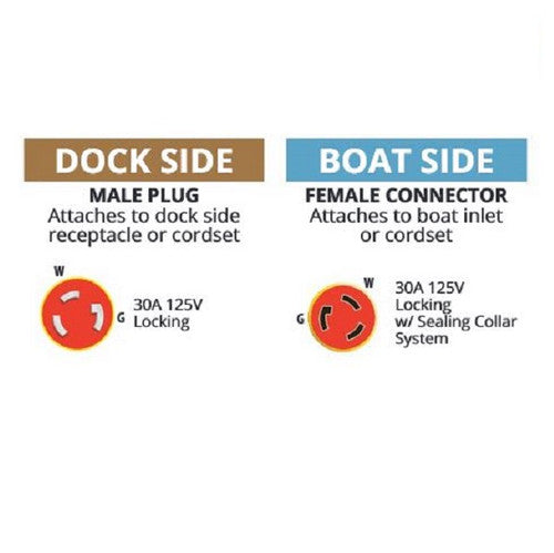 Marinco 30A Right Angle Cordset Shore Power Adapter