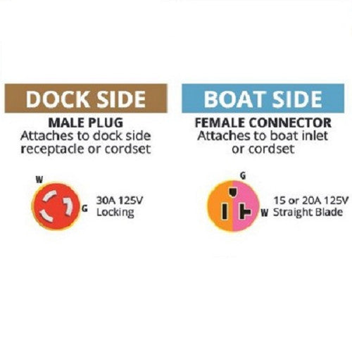 Marinco Shore Power Adapter 15A Boat to 30A Dock