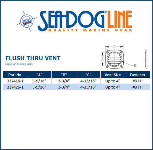 Sea Dog Molded Abs Flush Vent