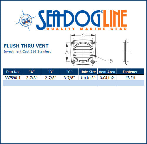 Sea Dog Stainless Steel Flush Thru Vent